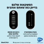 תמונת מוצר: מכונת ברד NINJA נינג’ה FS301