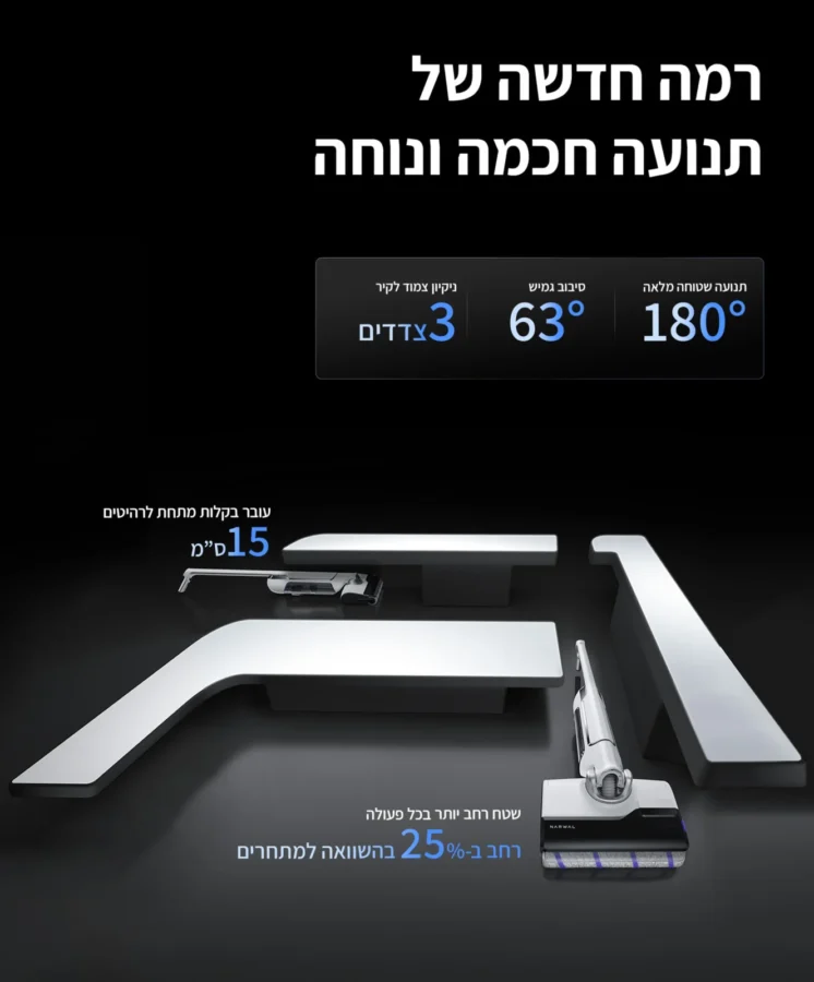 שואב שוטף NARWAL נרוואל S20 145219H — תמונת מידע