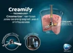 תמונת מוצר: מכונת גלידה ביתית NINJA נינג’ה CREAMi Ice Cream Maker NC303