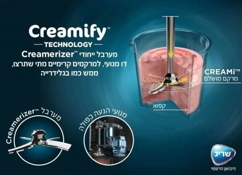 Ice cream maker NINJA CREAMi Ice Cream Maker NC303 — Feature illustration