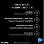 תמונת מוצר: בלנדר NINJA נינג’ה TB303