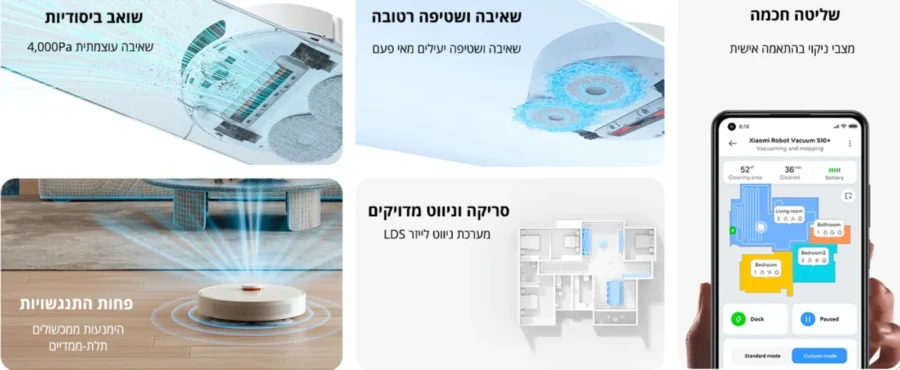 שואב אבק רובוטי XIAOMI שיאומי Robot Vacuum S10 Plus — תמונת מידע
