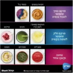 תמונת מוצר: בלנדר NINJA נינג’ה TB303