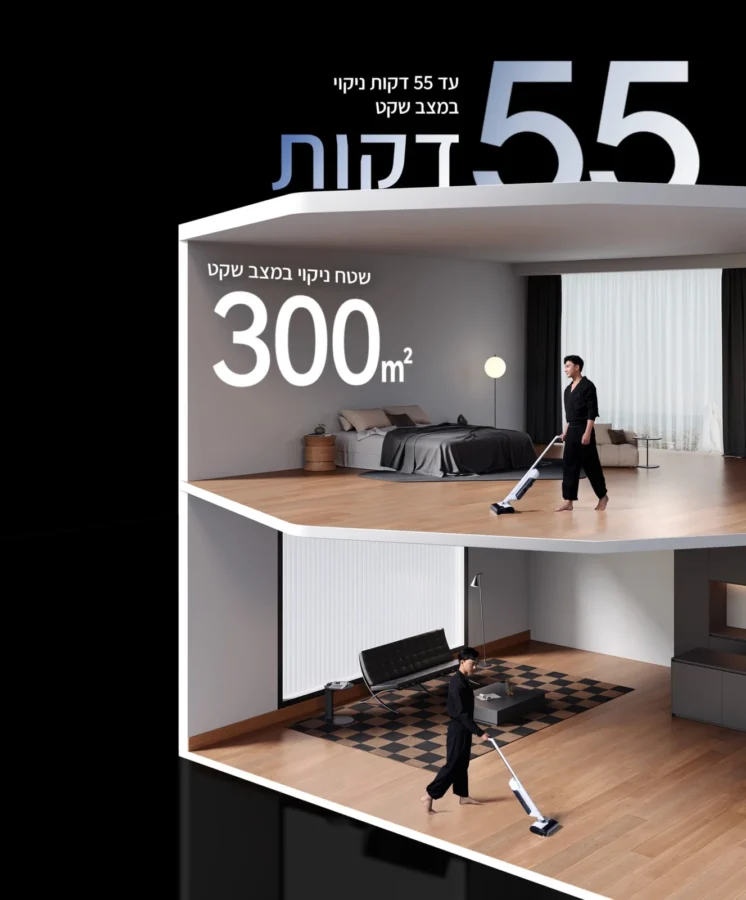 שואב שוטף NARWAL נרוואל S20 145219H — תמונת מידע