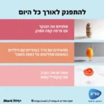 תמונת מוצר: מכונת ברד NINJA נינג’ה FS301