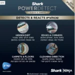 Photo du produit : Aspirateur sans fil SHARK IP3253