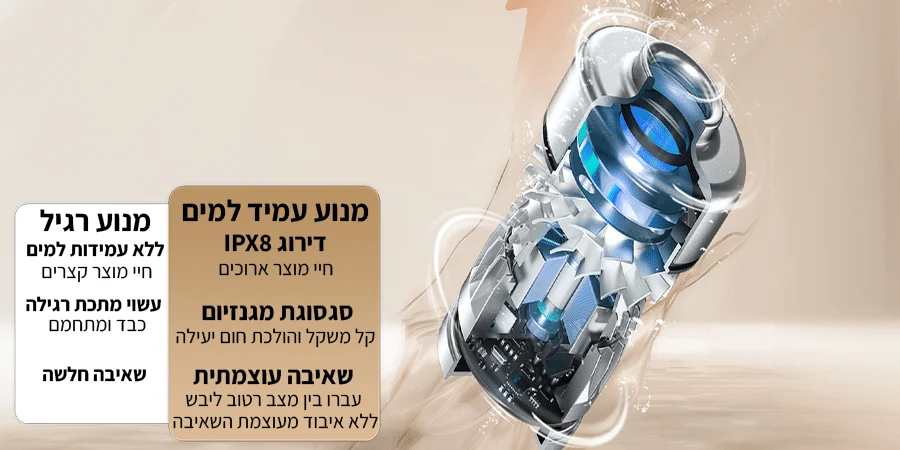 שואב שוטף JIMMY ג’ימי PW11 Pro Max 131092H — תמונת מידע