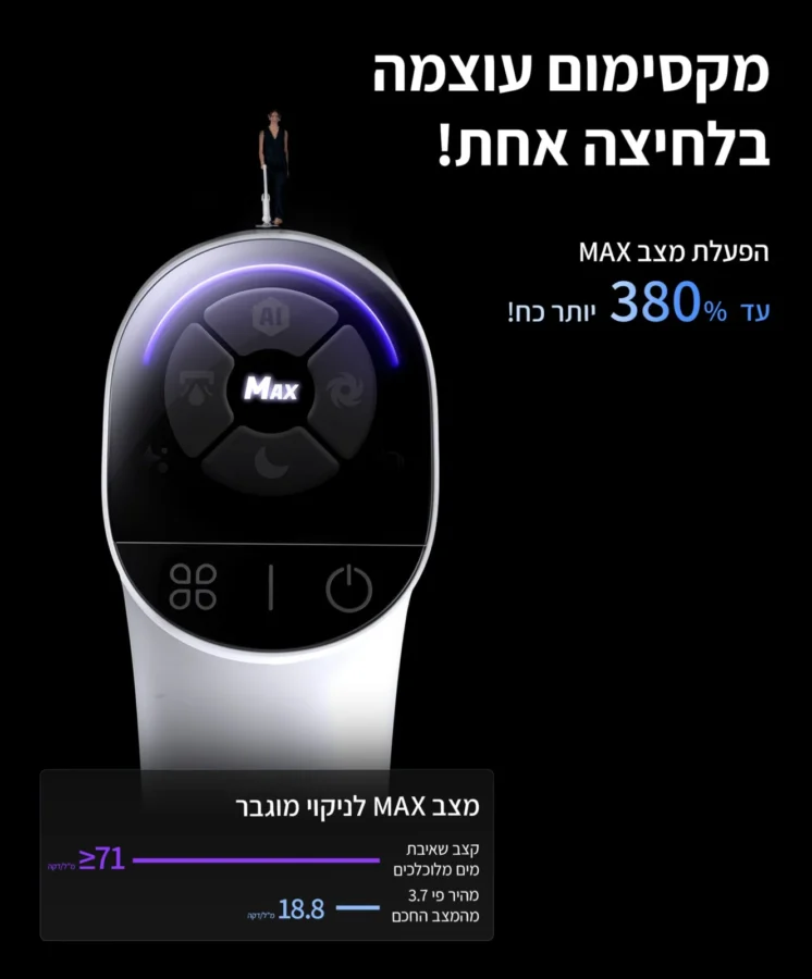 שואב שוטף NARWAL נרוואל S20 145219H — תמונת מידע