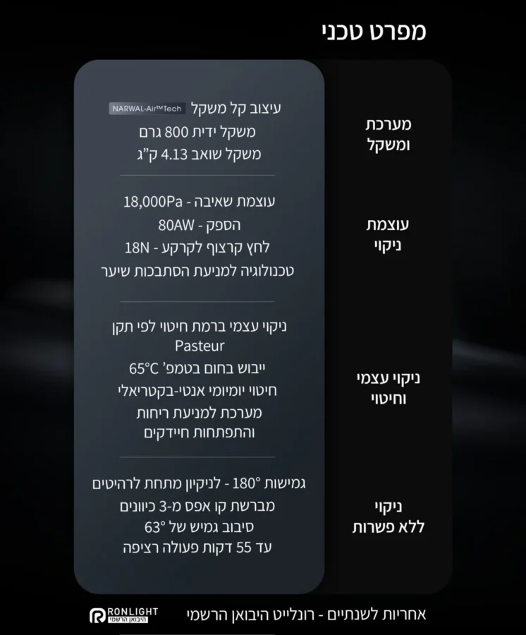 שואב שוטף NARWAL נרוואל S20 145219H — תמונת מידע