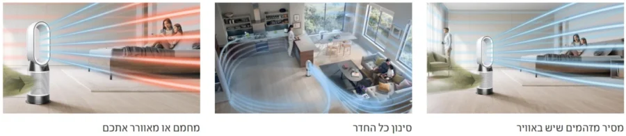 מאוורר מגדל DYSON דייסון HP10 — תמונת מידע